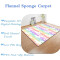 Tapis Licorne jaune 50x80 cm - miniature variant 3
